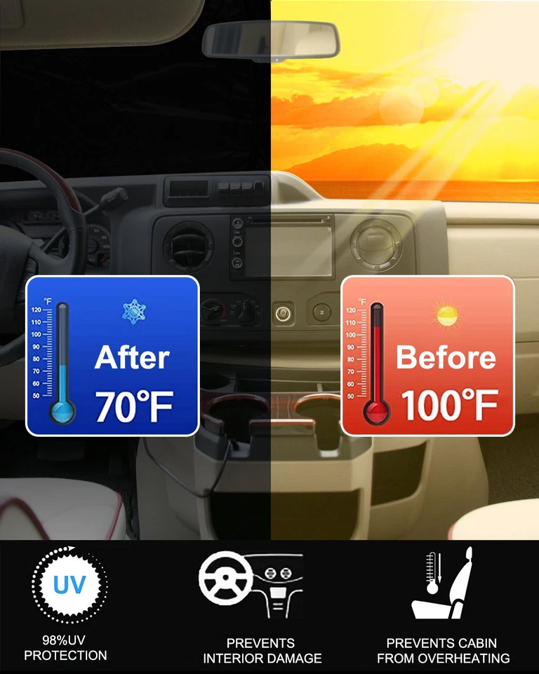 Parabrisas Parasol Para Ford Serie E E-150 E-250 E-350 E450 Van 1992-2025 Foto 4 de 4