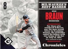 2017 Panini Chronicles Ryan Braun Milwaukee Brewers #40