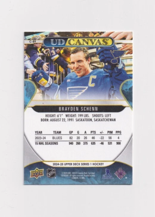 2024-25 Upper Deck - Ud Canvas Brayden Schenn #C-89 St. Louis Blues - Image 2 of 3