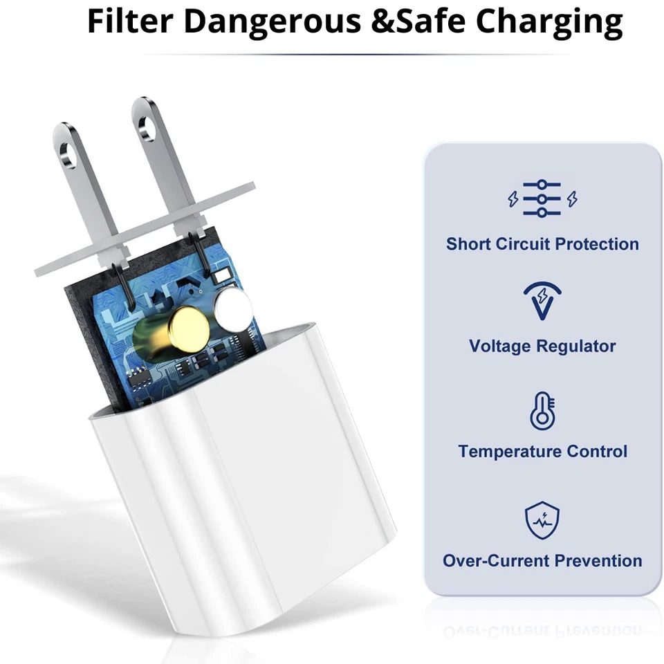 20W Fast Charger Power Adapter USB C Type C Cable For iPhone 15 Plus Pro Android - Image 3 of 4