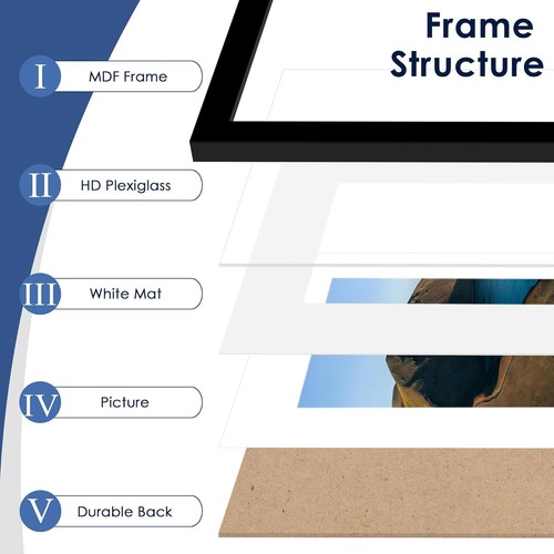 11X17 Picture Frame Black, Display Pictures 8 X 12 with Mat or 11 X 17 without M - Picture 3 of 11