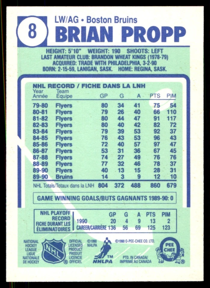 1990-91 O-Pee-Chee Brian Propp Boston Bruins #8 - Image 2 of 2