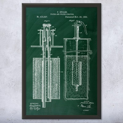 Water Filter Purifier Patent Wall Art Poster, Canvas or Framed Engineer Gifts