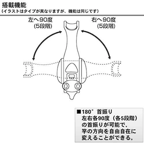 DAIWA Soporte Eléctrico Sokko Rojo Bote Rod Keeper Acero Inoxidable Barco Base Set Foto 2 de 4
