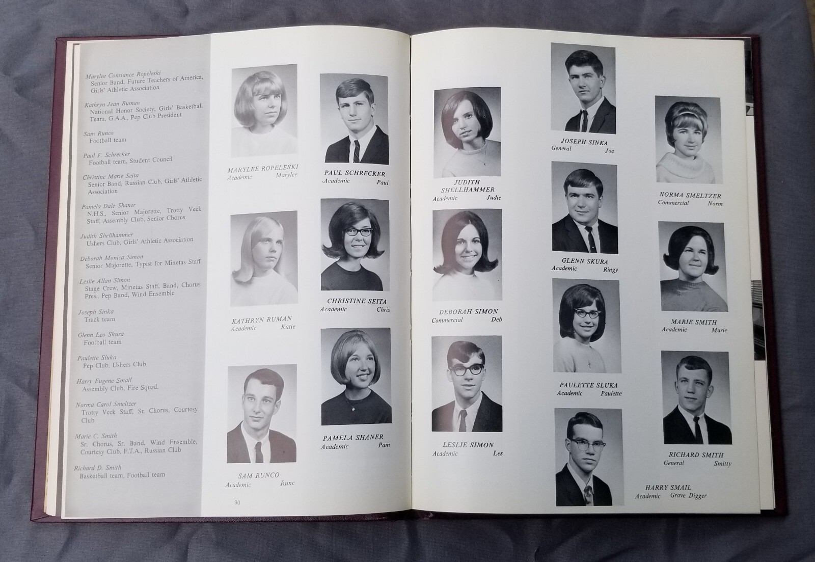 '67 Leechburg Union High School, Leechburg PA 1967 Yearbook eBay