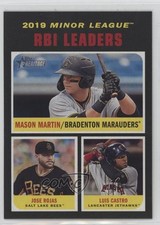 2020 Heritage Minor League Edition 2019 Leaders Luis Castro Mason Martin 11o2