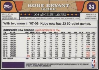 その他 2008 topps Kobe Bryant, lebron James その他 2008 topps Kobe Bryant, lebron James 2008 TOPPS GOLD #24