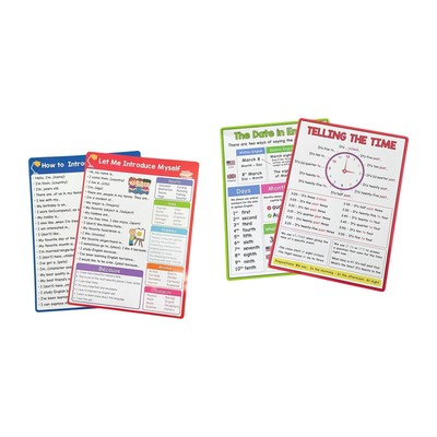 2 Stück Englisch Lern Poster Kinder Englisch Lernmaterialien Wanddeko