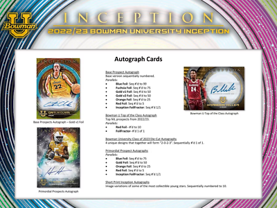 2022-23 Bowman Inception University Hobby Box - Wembanyama