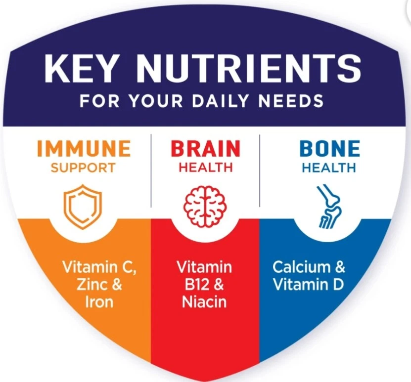 High Protein Boost Shakes,15 - 8 FL OZ 瓶,非常香草,20 克蛋白质 — 第 4/4 张图片