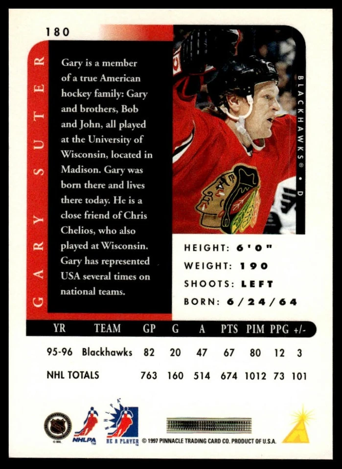 1996-97 Pinnacle Be a Player #180 Gary Suter Autographs - Image 2 of 2