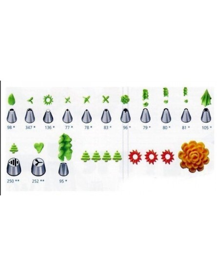 CORNETTO SPECIALITA' DECORA 95