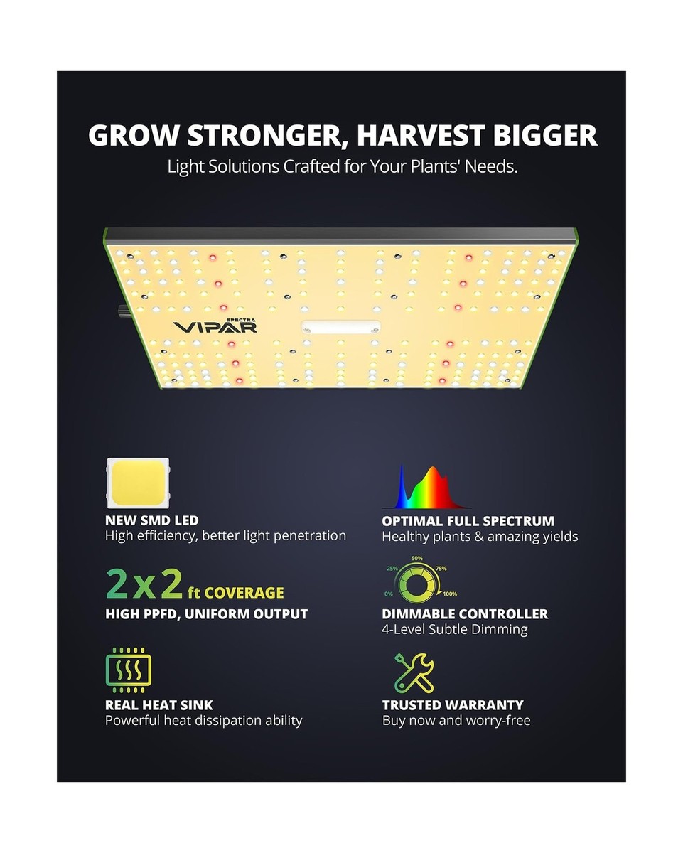 VIPARSPECTRA P700 Grow Light, 70 Watt Dimmable Full Spectrum Plant