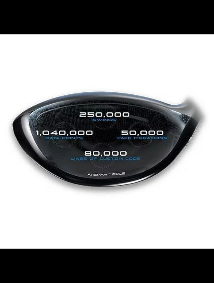 Callaway AI Smoke MAX Driver Head Only 10.5deg Right Hand Headcover New - Image 3 of 4