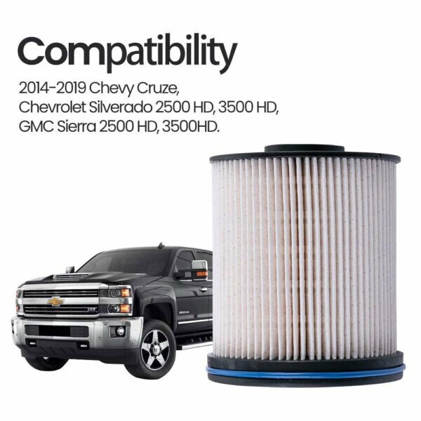 For 2017-2020 Chevy GMC ACDelco Pro TP1015 23304096 Fuel Filter Kit W/O-Rings