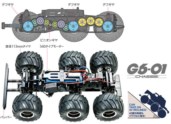 Tamiya 58646 1/18 R/C Konghead 6x6 (G6-01) Unassembled RC Tamiya 58646 1/18 R/C Konghead 6x6 (G6-01) Unassembled RC