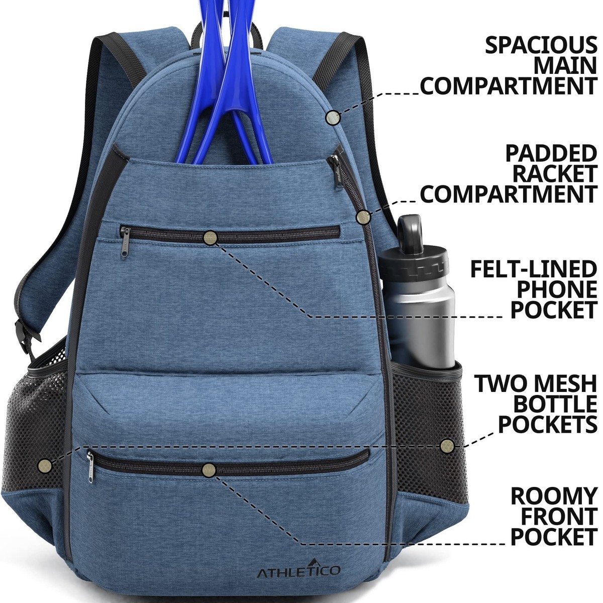 Athletico City Tennis Bag - Tennis Backpack for Men & Women 