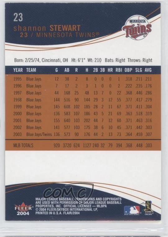 2004 Flair Shannon Stewart #23 - Image 2 of 2