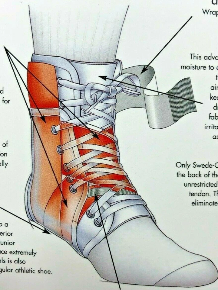Фигурка 8 лодыжки Lok Brace с внутренними ремнями - размеры доступны - продажи - Изображение 3 из 4
