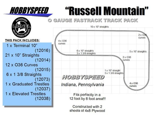 LIONEL FASTRACK RUSSELL MOUNTAIN TRACK LAYOUT 12' X 8' O GAUGE trestle line NEW - Picture 1 of 2