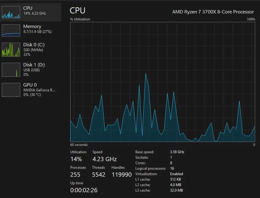 CyberPowerPC gaming, GPU: 2070 super, CPU: Ryzen 7 3700x, 32GB RAM, 1TB SSD - Image 2 of 4