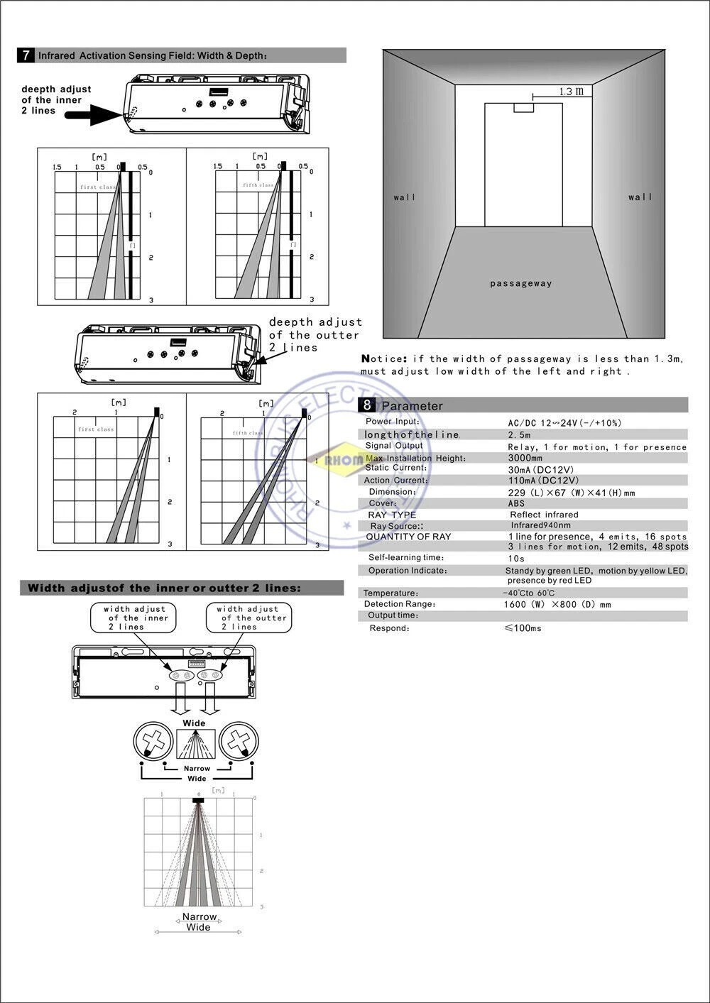 Motion&Presence Safety Sensor for Automatic Sliding Door/FoldingDoor/Curve Door - Picture 12 of 13
