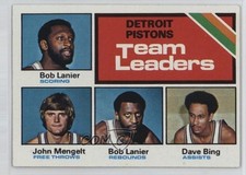 1975 Topps Team Leaders Bob Lanier John Mengelt Dave Bing Detroit Pistons 0dr5
