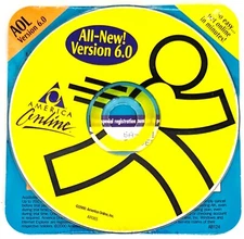 America Online AOL Collectible Program Disc, Vintage Internet Sign-up CD ver 6.0