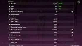 Genshin Impact AR 60 America - Varesa - Mavuika - Kazuha C1 - Shenhe C1 - Furina