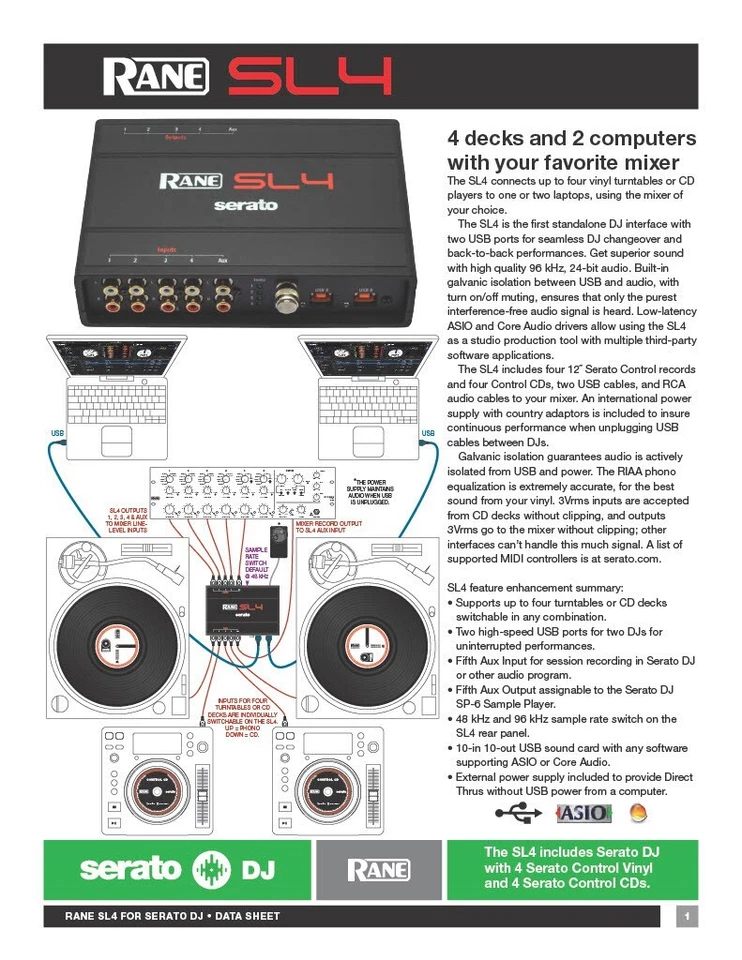 RANE SL4 DJ Interface with Serato DJ (2) USB Ports / Input for (4) Turntables - Image 4 of 4