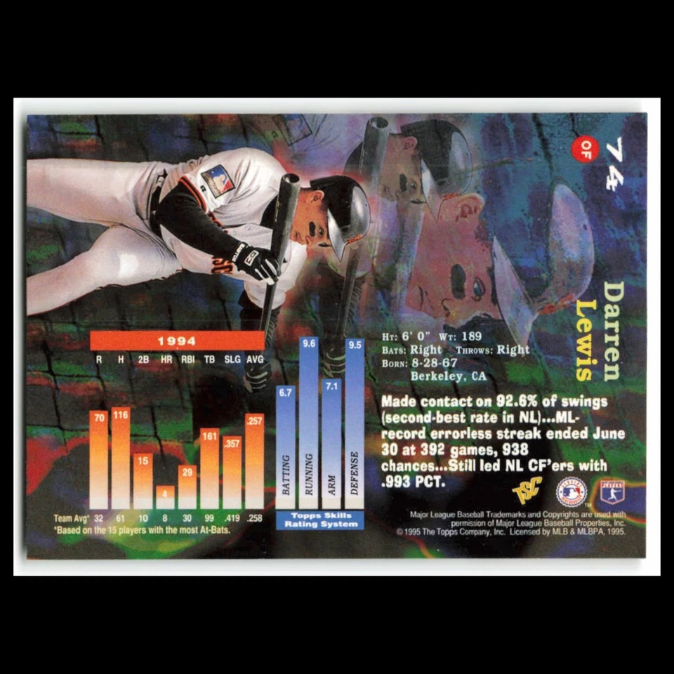 Darren Lewis #74 1995 Topps Stadium Club San Francisco Giants Baseball Card MLB - Image 2 of 3