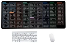 Computer Mouse Pad Desk Mat Excel Shortcut Office Mouse Pad Quick Key Super Larg