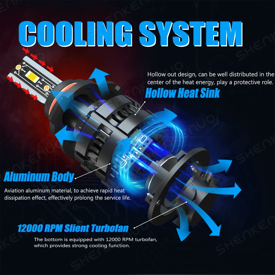 Kit combinado de 4 bombillas LED de haz alto bajo 6000K para Eagle Summit 1990-1992 Foto 4 de 4