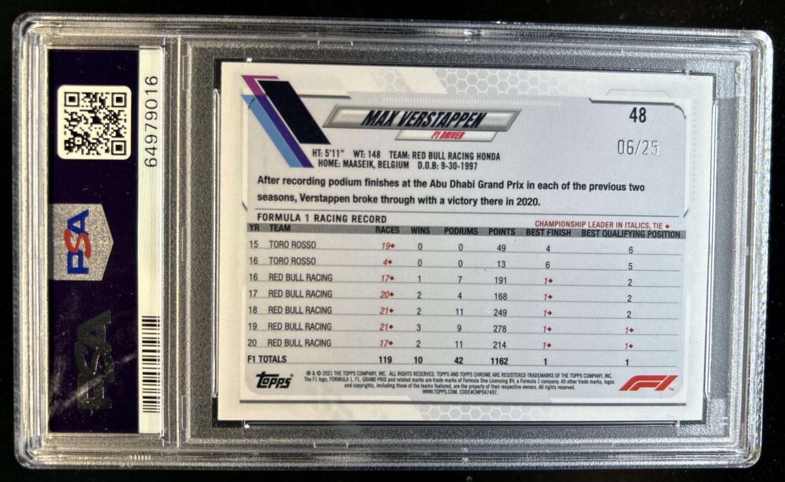 2021 Topps Chrome F1 Max Verstappen Orange Checker Refractor Portrait /25 PSA 10 view 2