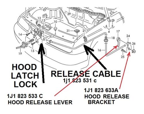 HOOD LATCH KIT , HOOD LOCK RELEASE, PULL ROD CABL; 4pcs KIT; 99.5-06 JETTA MK4 - Picture 2 of 3