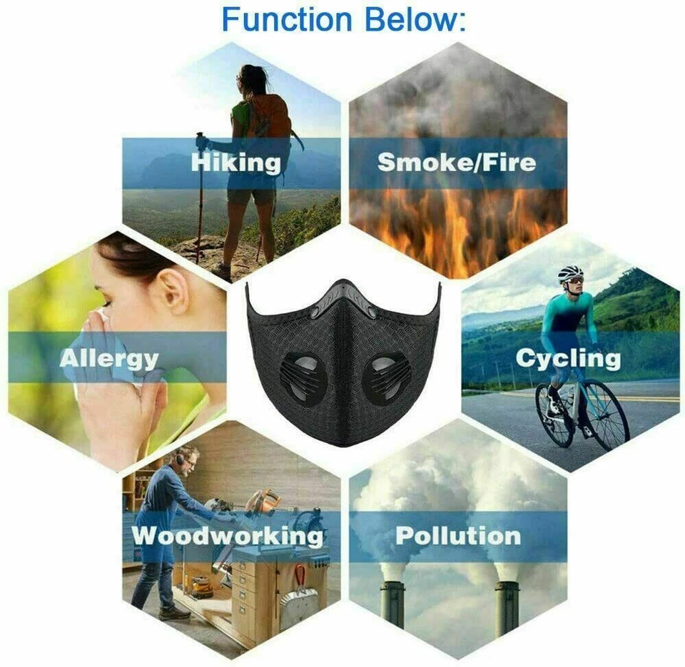 NEW style Cycling Face Mask With Active Carbon Filter Breathing Valves Reusable - Image 4 of 4