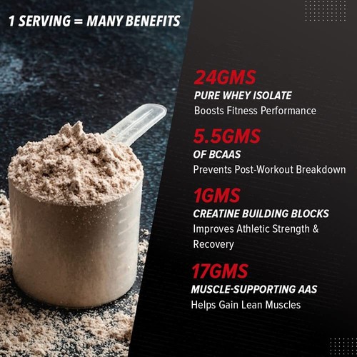 GNC AMP Pure Isolate Whey Protein Increases Strength Choose Size & Flavour - 第 2/7 張圖片