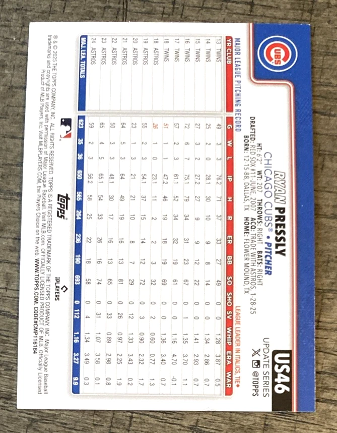 Ryan Pressly 2025 Topps Update Holiday Ghosts Foil SP Chicago Cubs #US46 - Image 2 of 2