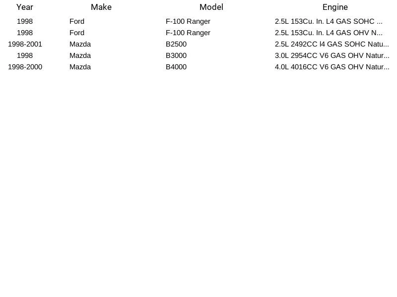 Filtro de bomba de combustible Spectra Premium STR24 para Ford Mazda Volvo 850 B2500 94-05 Foto 4 de 4