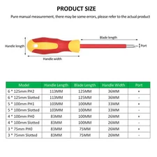 PENGGONG 9715 8PCS 500V Insulated Screwdriver Set 4 Phillips &4 Slotted W9P0