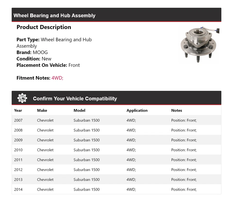Conjunto de cojinete de rueda y buje delantero MOOG para Chevrolet Suburban 1500 2007-2014 4x4 Foto 2 de 4