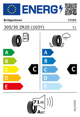 EU-Reifenlabel