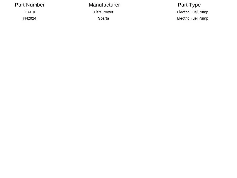 Bomba de combustible eléctrica GMB 530-1110 para Saturn SC SC2 SL2 SW2 SC1 SL SL1 SW1 91-96 Foto 3 de 4