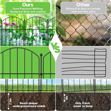 Decorative Garden Fence 17In H X15Ft L , Arched Rustproof Metal No Dig Fen...