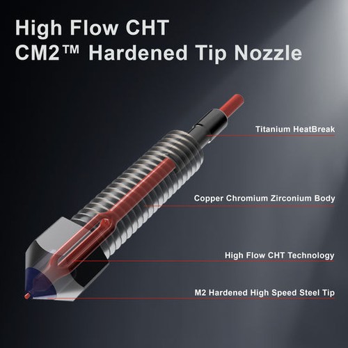 Hotend Microswiss FlowTech™ para Creality K2 Plus - Imagen 7 de 7