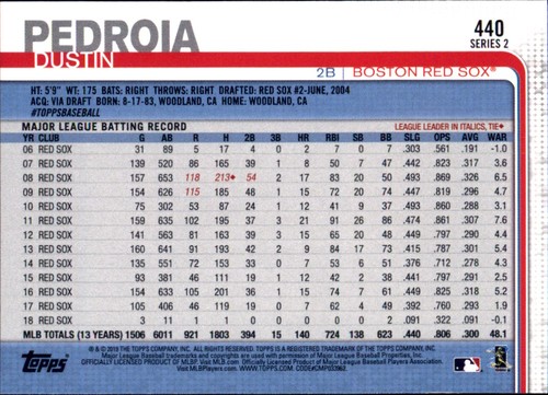 2019 Topps All-Star VARIANTE ARGENT #301 - #452 Choisissez votre propre JOUEUR D'ÉQUIPE FAV - Photo 285 sur 305