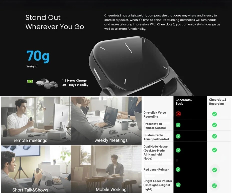 Cheerdots 2 Wireless Air Mouse Bluethoot Presenter Trackpad Laser Pointer Record - Image 3 of 4