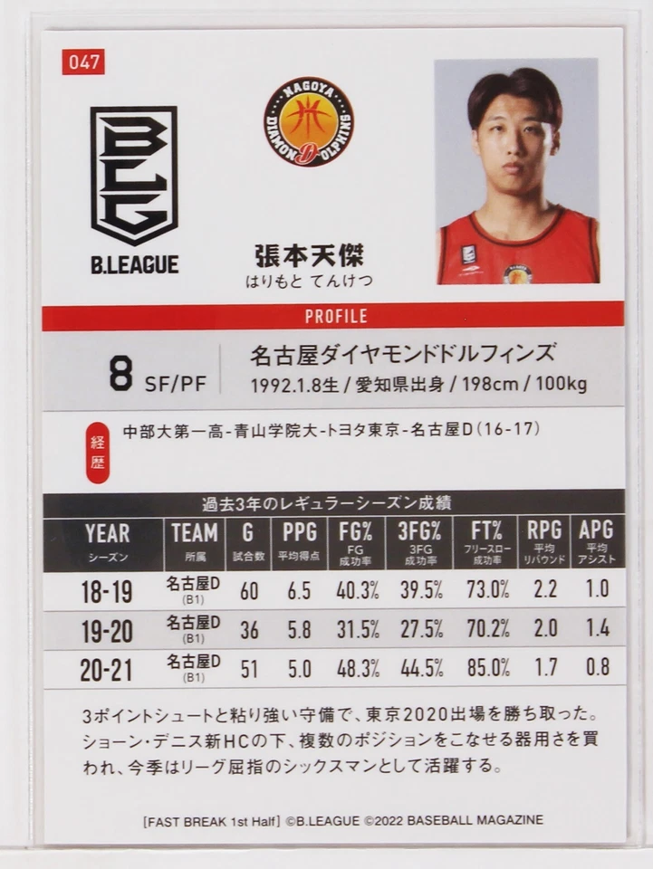 Tenketsu Harimoto (DOLPHINS) -2022 B.LEAGUE Basketball Trading Card 1st Half - Image 3 of 3
