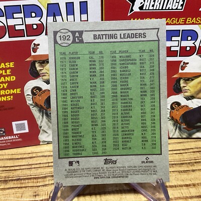 2025 Topps Heritage Chrome Burgundy Sparkle AL Batting