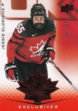 20-21 UPPER DECK TEAM CANADA JUNIORS RED PARALLEL /250 JESSIE ELDRIDGE #67